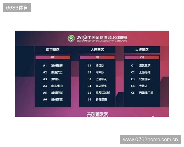 足球报:明年U21联赛和U19中青赛有望合并,实施周末主客场赛制 足球报:明年U21联赛和U19中青赛有望合并,实施周末主客场赛制