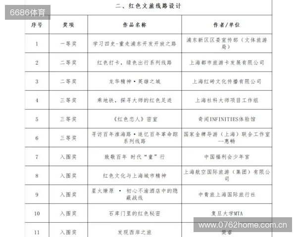 全运男足U20铜牌赛-上海vs山东首发：蒯纪闻、刘诚宇、依木兰登场
