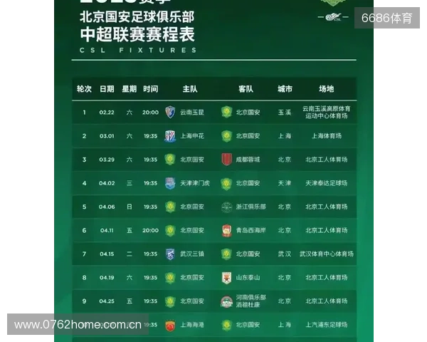 朱艺：新赛季中超赛程宽裕很多，全年仅有三个一周双赛