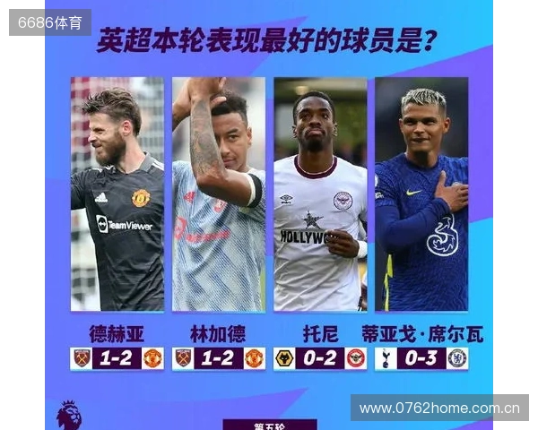 英超本轮最佳球员候选：埃泽、皮克福德、桑托斯入选