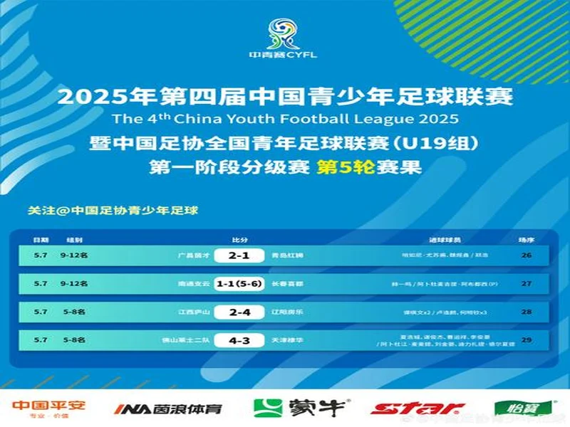 足球报:明年U21联赛和U19中青赛有望合并,实施周末主客场赛制